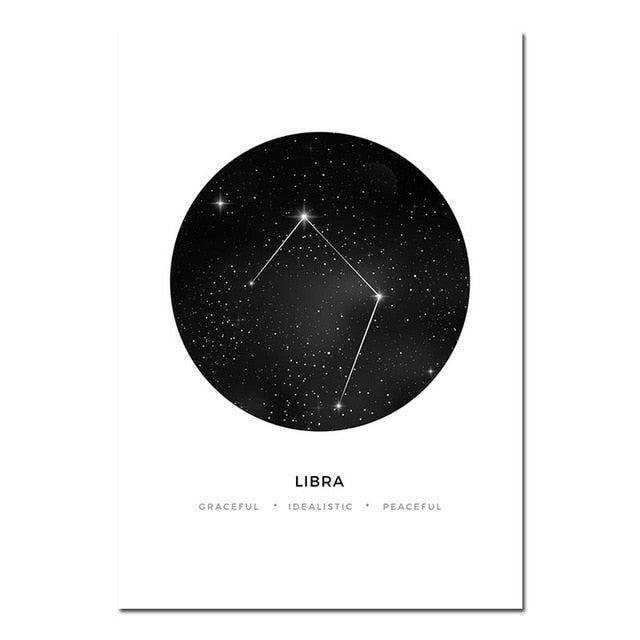 Astrology Signs Minimalist Canvas Prints - MAHOGANY STREET