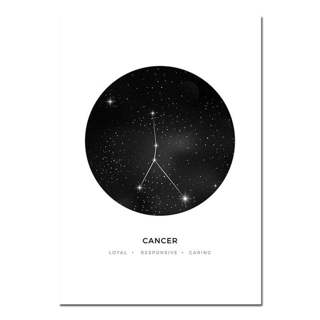 Astrology Signs Minimalist Canvas Prints - MAHOGANY STREET