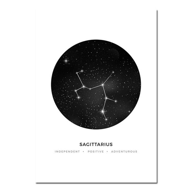 Astrology Signs Minimalist Canvas Prints - MAHOGANY STREET