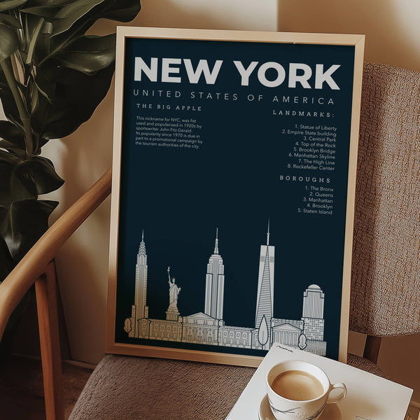 Retro New York Minimalist Fine Art Wall Print